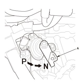 Continuously Variable Transmission (CVT) - Service Information